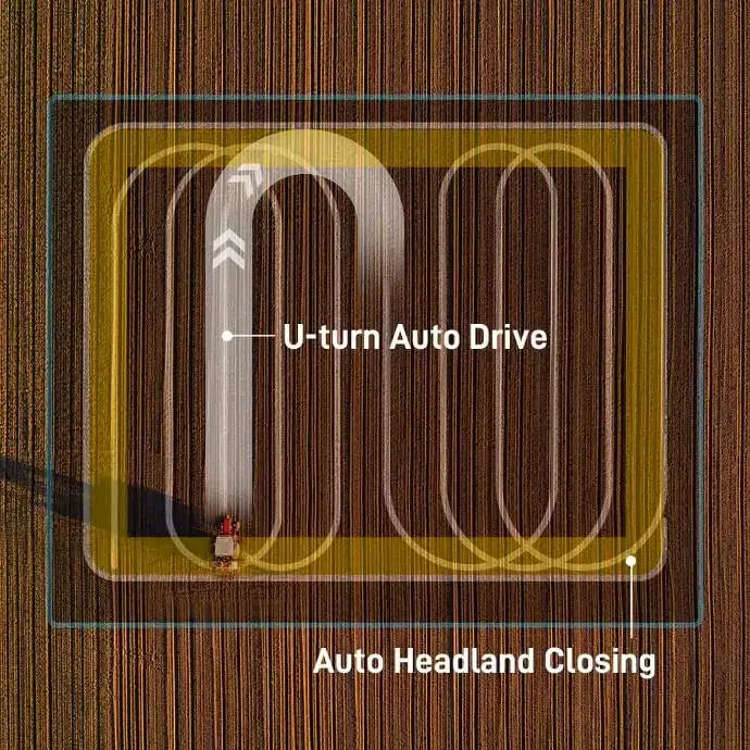 F100 Advanced Mode for Enhanced Performance of Auto Steer System